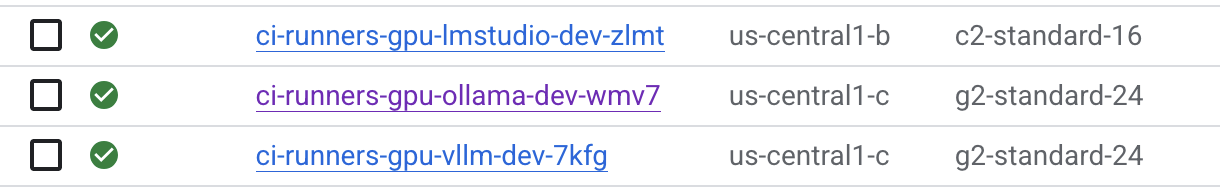 runner listings in GCP