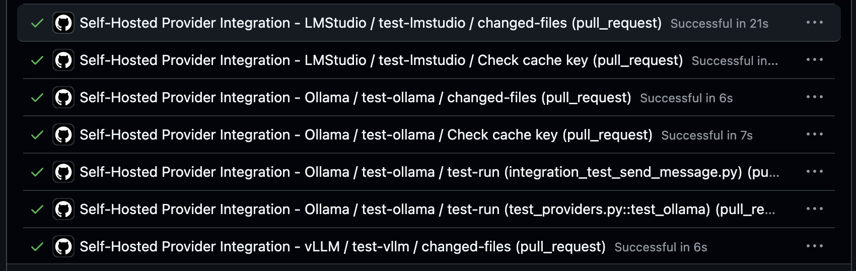successful tests